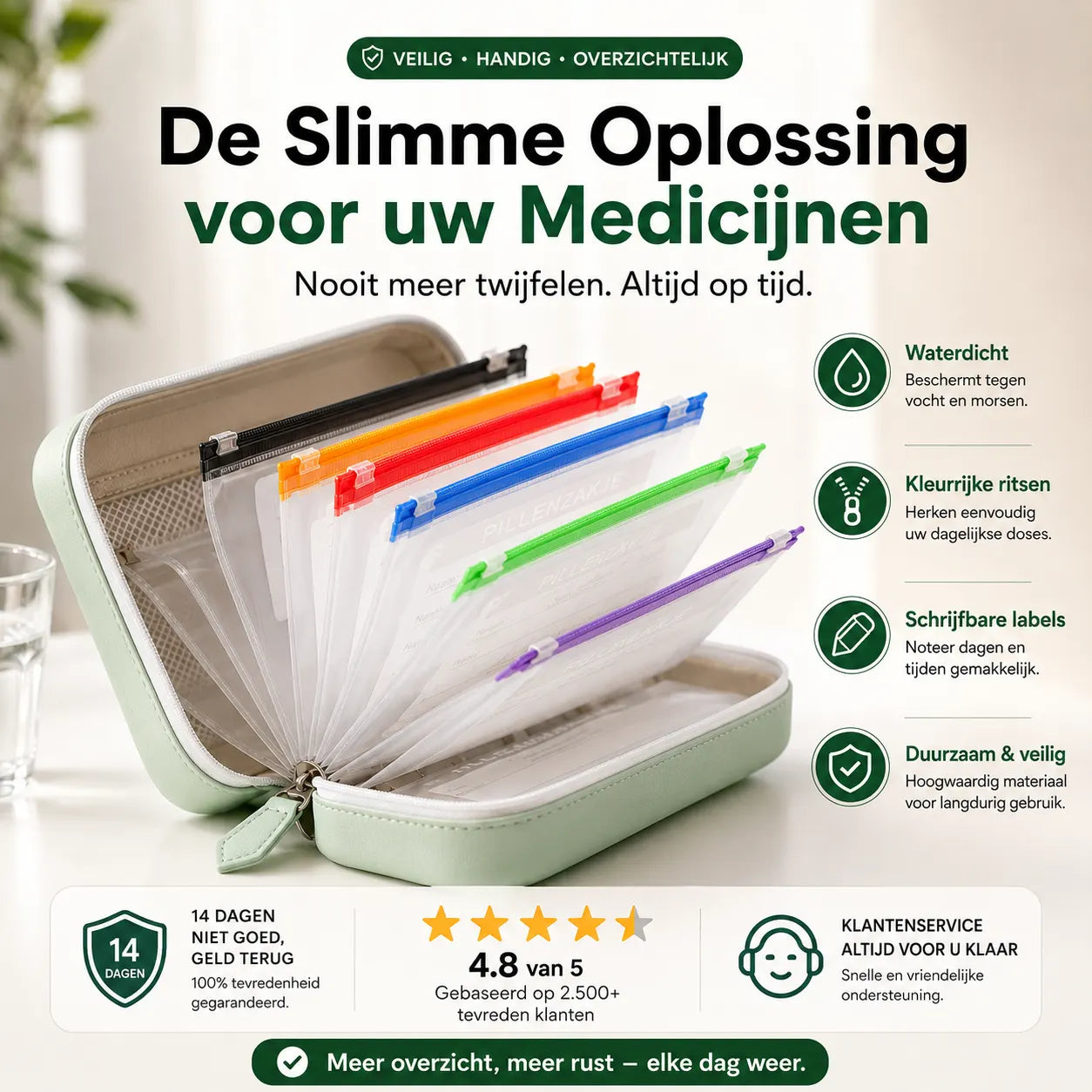 MediPouch Medicijn Organizer – Koop 1, Krijg 2