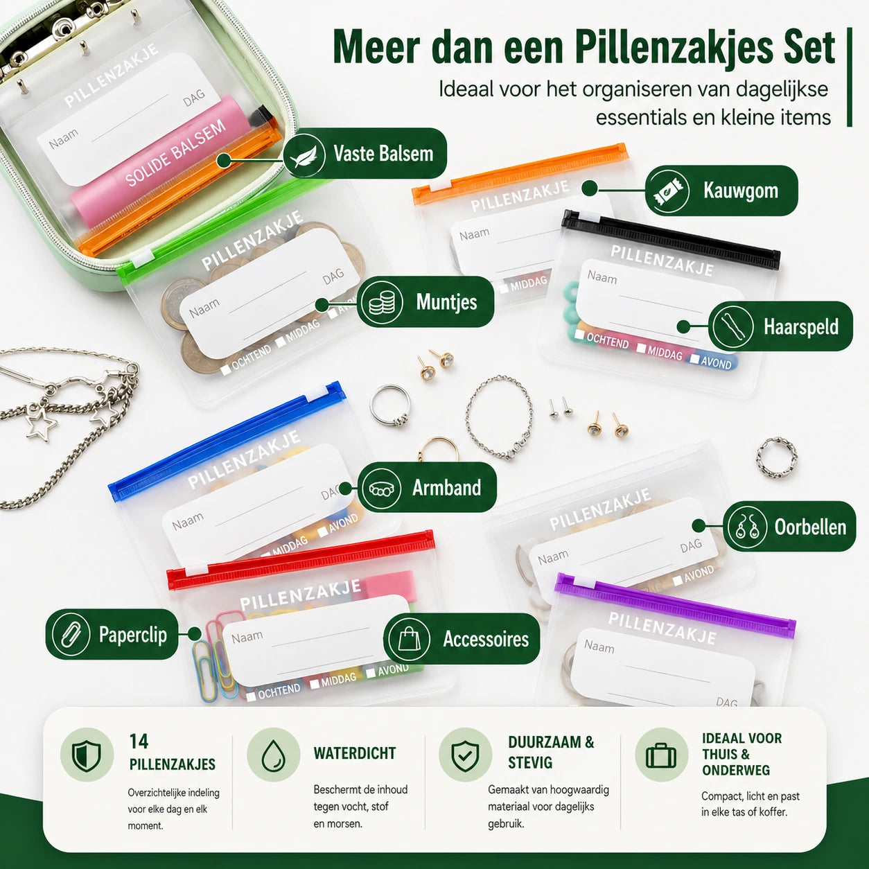 MediPouch Medicijn Organizer – Koop 1, Krijg 2