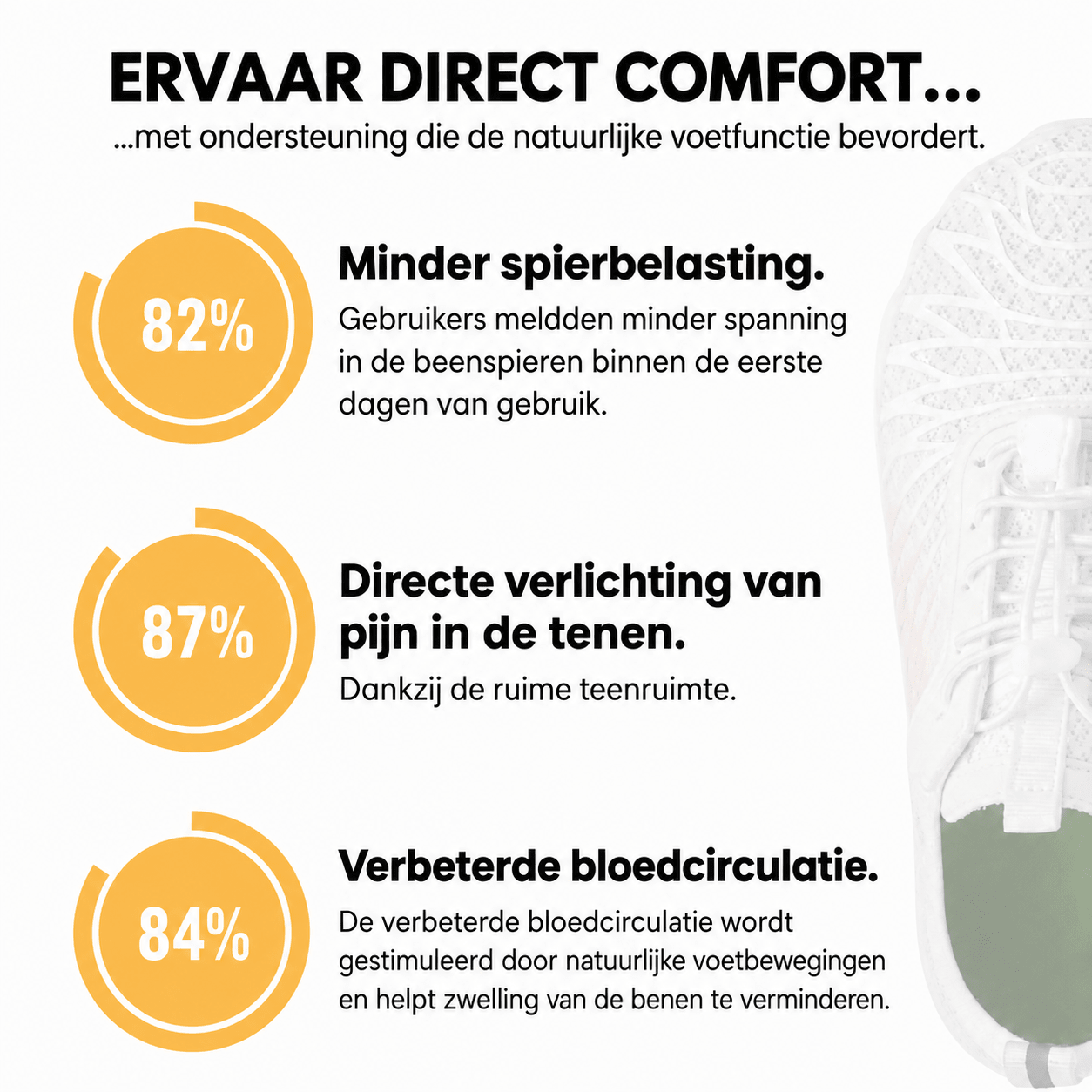 Orthocare™ | Orthopedische sneaker voor dagelijks gebruik en comfort - Actie: 1 + 1 gratis - Soleil & Sole
